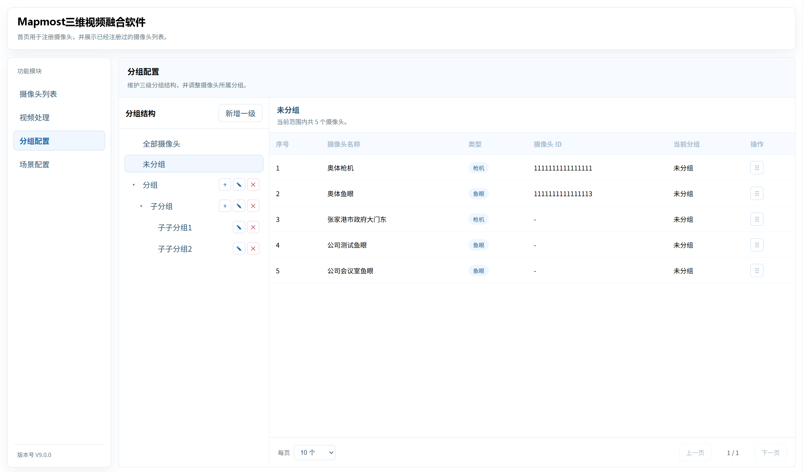 Verify or maintain the camera-group hierarchy in Group Configuration.