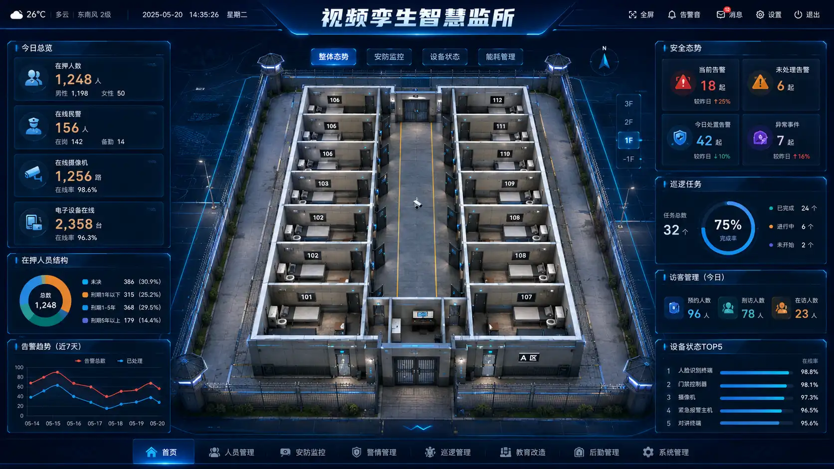 智慧监所
