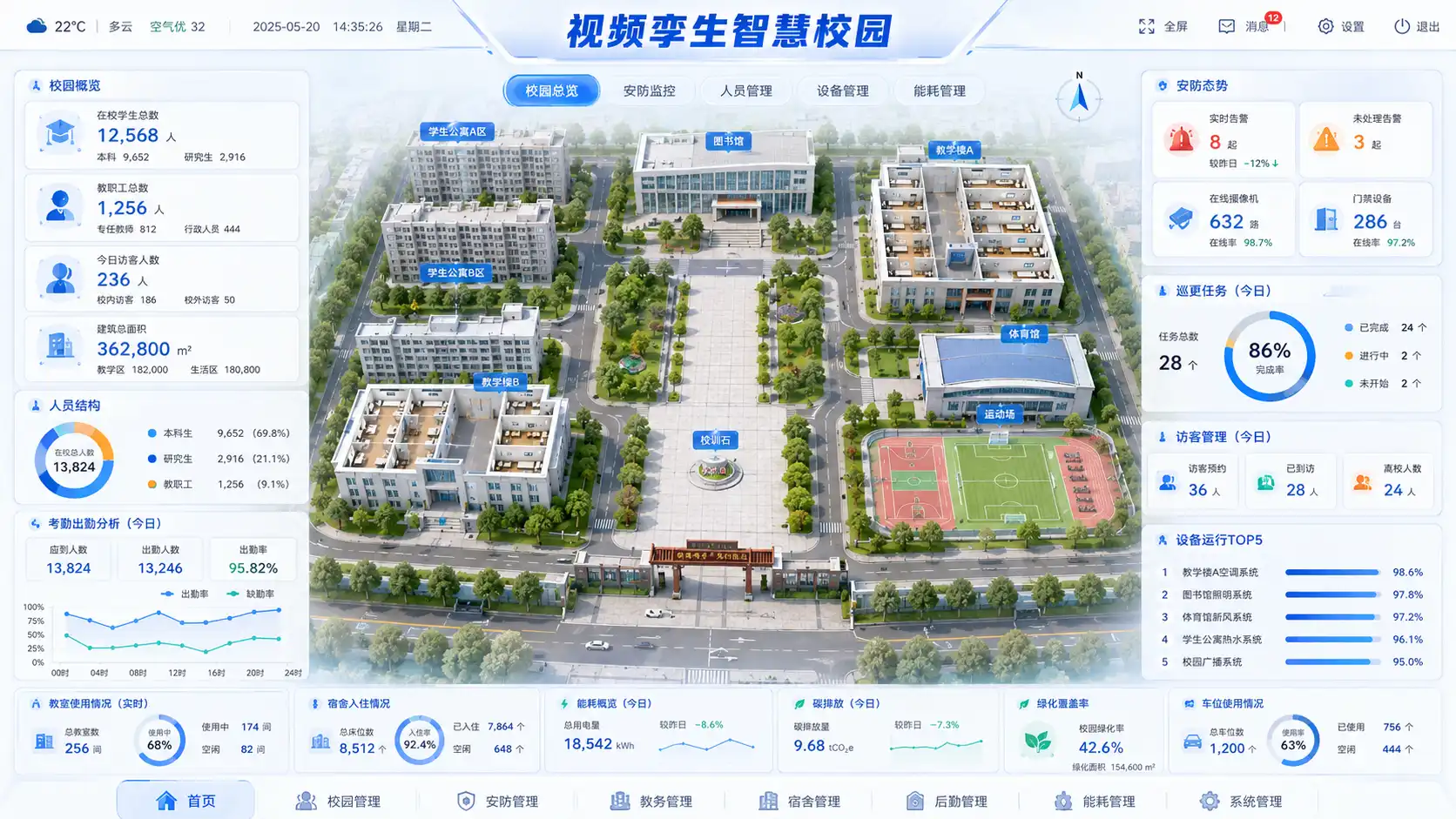 智慧校园
