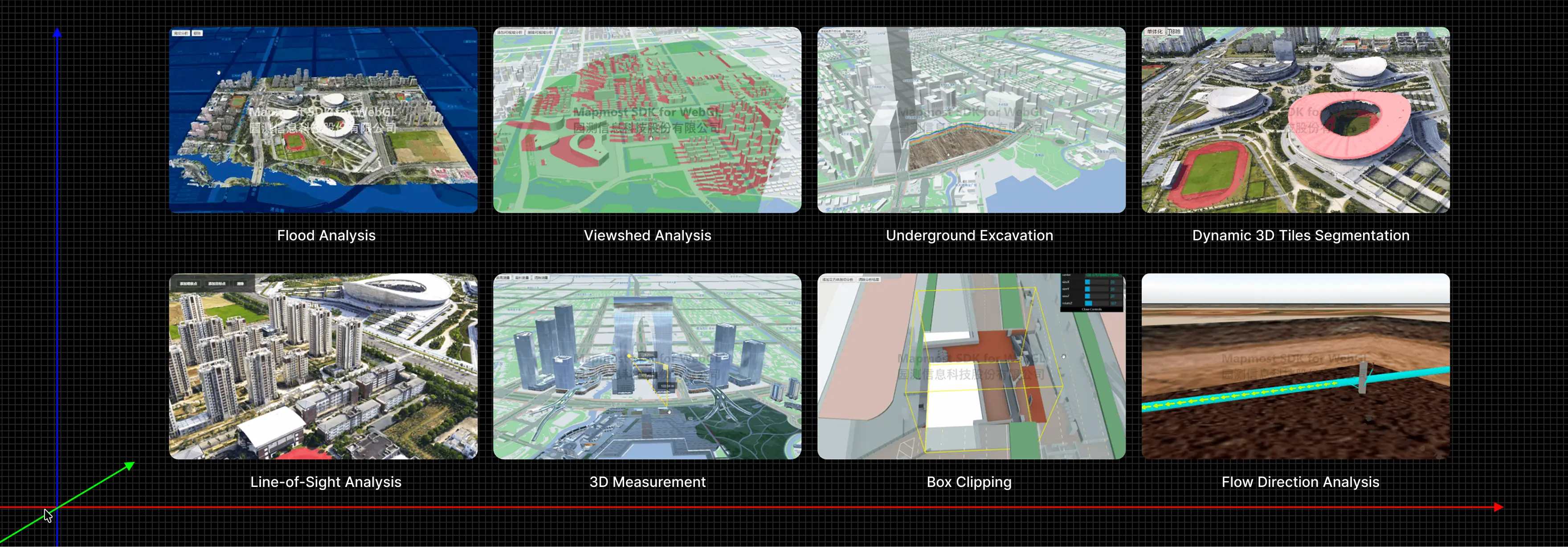 Spatial analysis