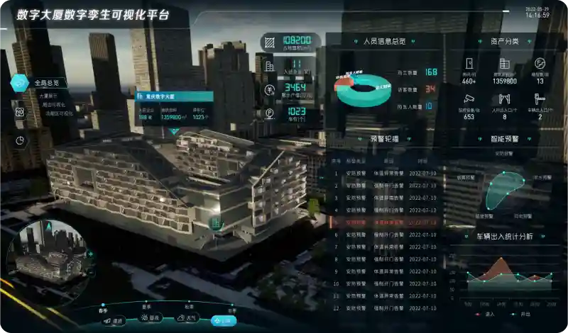 项目案例展示 4