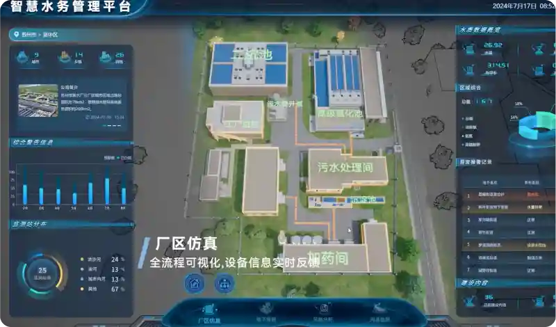 项目案例展示 8